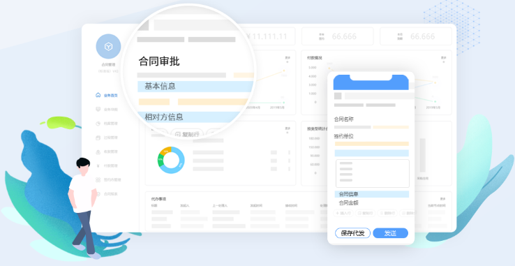 合同簽署