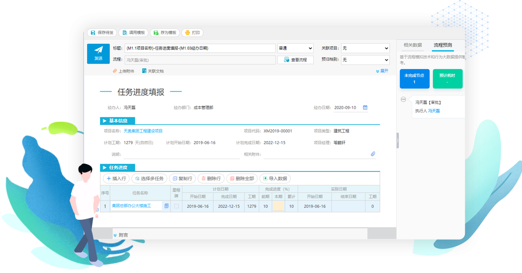 項目協(xié)同解決方案5